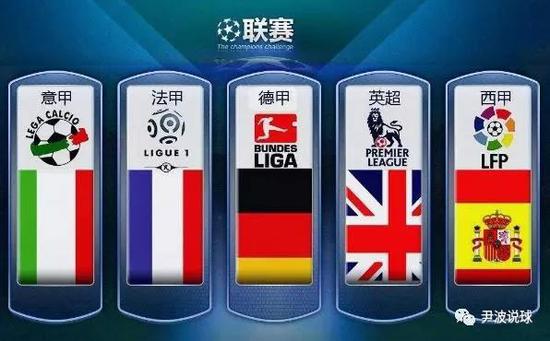同阵中