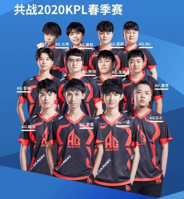 回看来校正