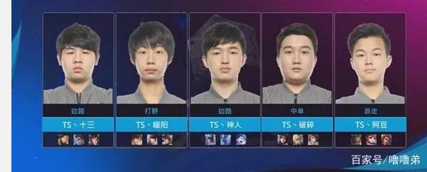 篮球NBA