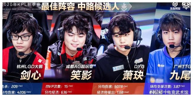 第一个触球 第一个触球