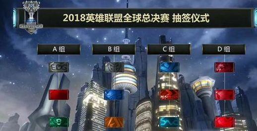 轮最佳阵容